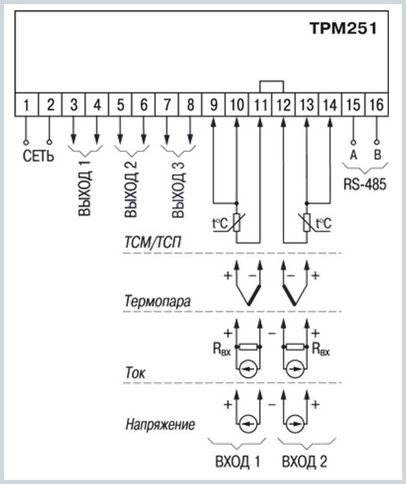 Общая схема подключения ТРМ10